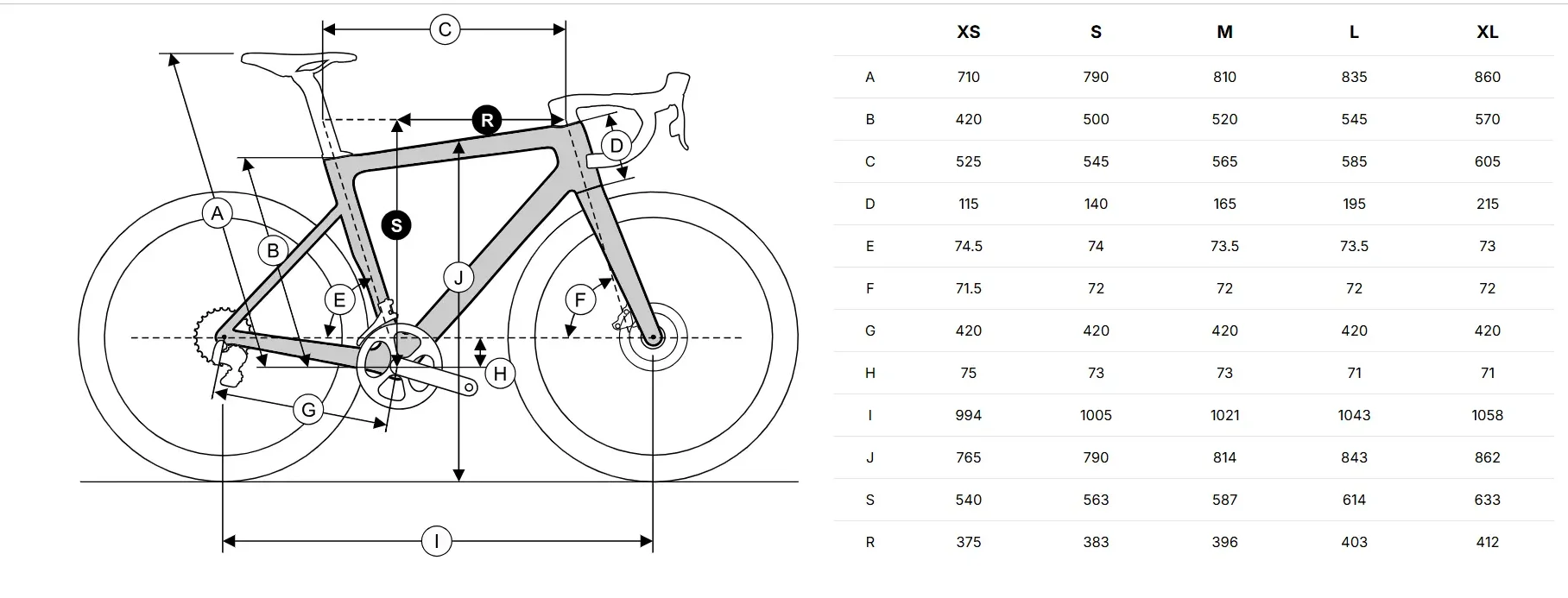 Optimale Geometrie Eddy Merckx 525R